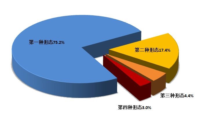 纪委2(812447)-20210719083625.jpg