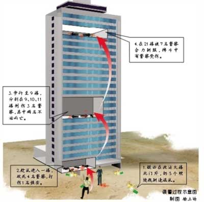 录音曝光上海袭警案疑犯曾与警方发生争执过程