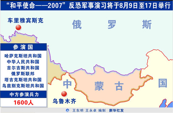 中国军队将首次成建制携重装备出境参加军演