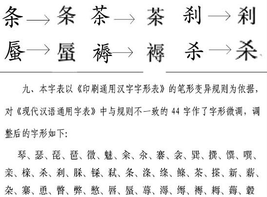 国家语委官员称44汉字微调不会影响生活