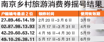 南京20万户家庭将获100元乡村旅游券(图)