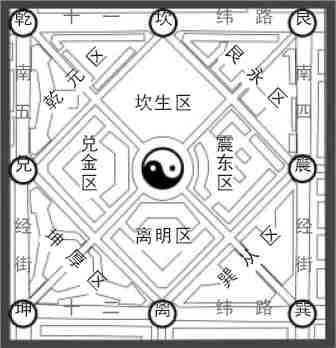 沈阳南市拟建八卦城建筑物将按八卦布局(图)