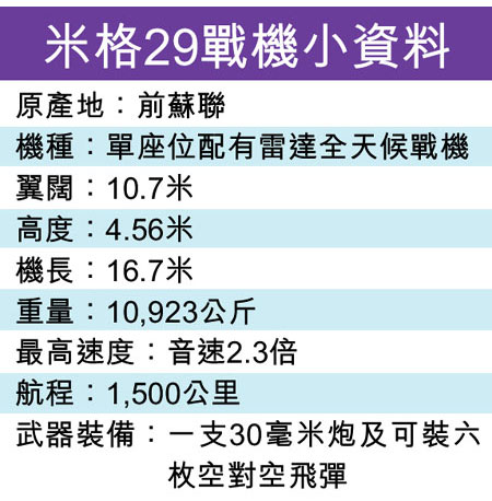 香港海关截获一架走私米格29战斗机(图)