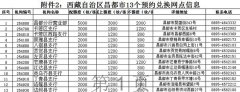 关于预约兑换中国人民解放军建军90周年普通纪念币的公告